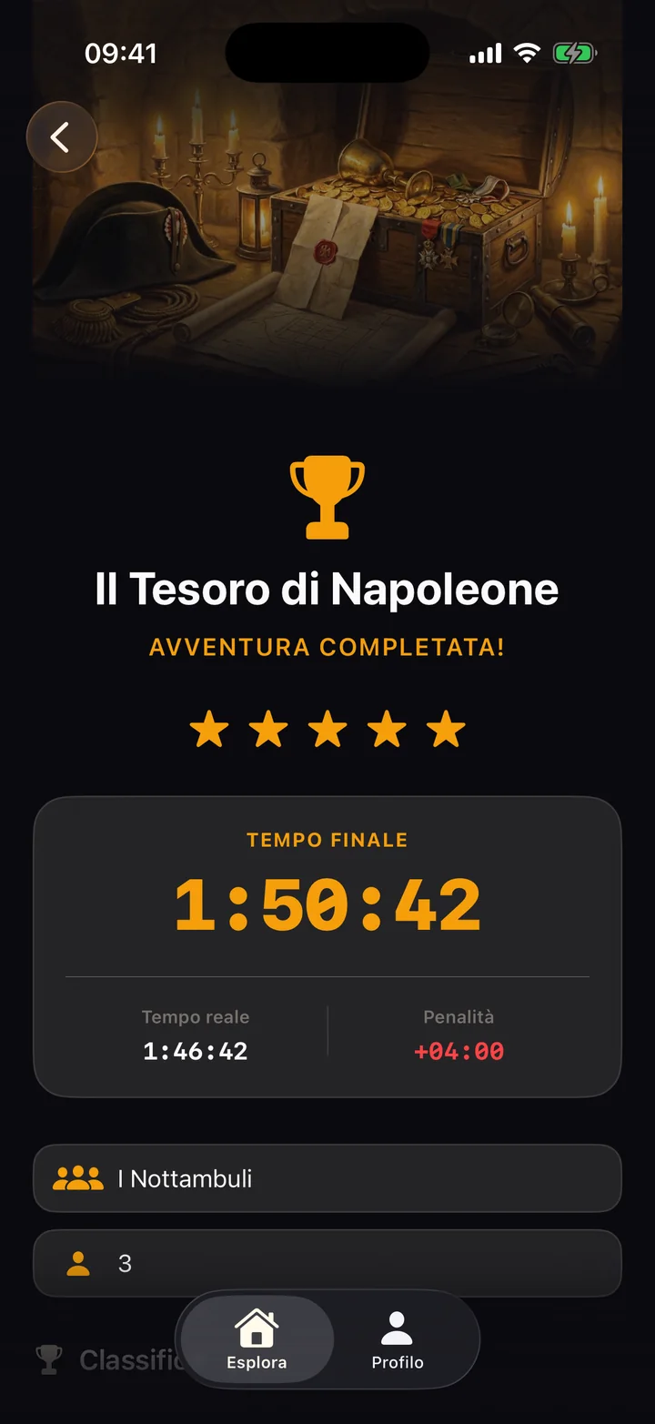 Schermata finale con trofeo, stelle, tempo finale e penalità.